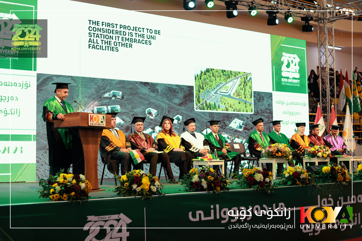 Koya University 19th Graduation Ceremony