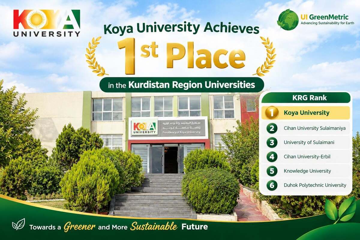  Koya University