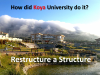 Koya University Shares e-Smart Experience with other Universities